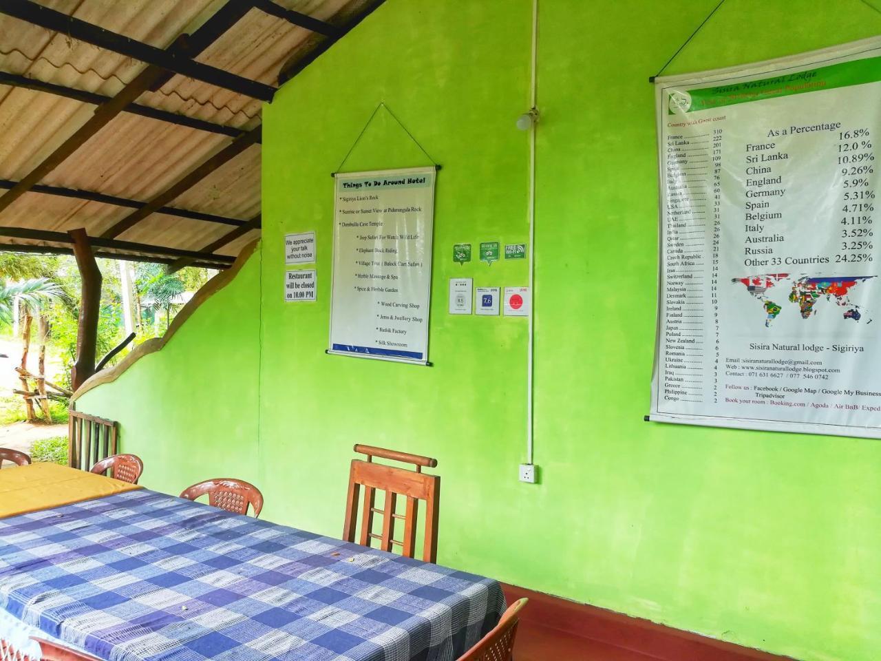 Sisira Homestay - Sigiriya Exterior photo